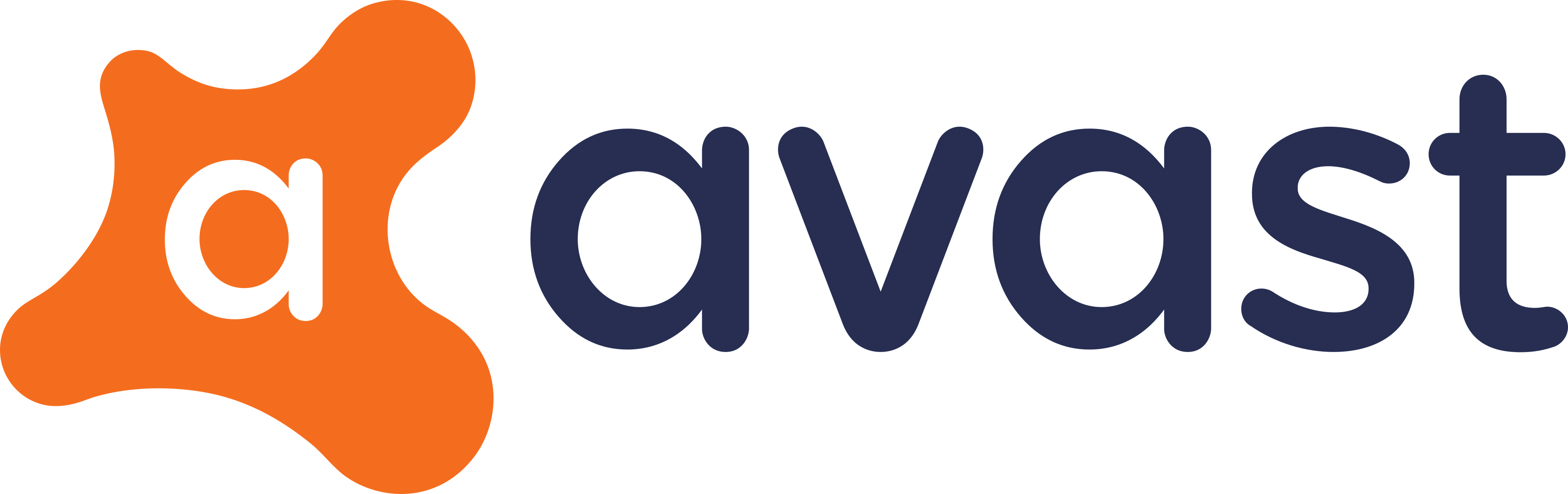 Logo Avast